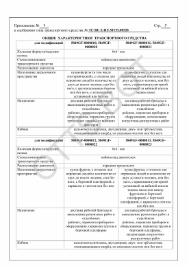 ОТТС ТС RU E-RU.МТ35.00528 — превью документа