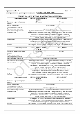 ОТТС ТС RU E-RU.МТ35.00535 — превью документа