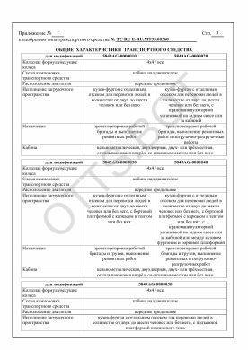 ОТТС ТС RU E-RU.МТ35.00568 — превью документа