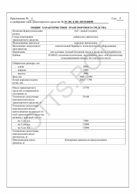 ОТТС ТС RU E-RU.МТ35.00598 — превью документа