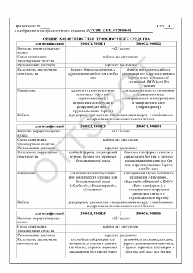 ОТТС ТС RU E-RU.МТ35.00608 — превью документа