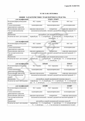 ОТТС ТС RU E-RU.МТ35.00616 — превью документа