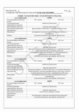 ОТТС ТС RU E-RU.МТ35.00665 — превью документа