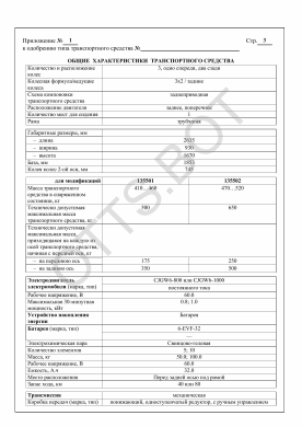 ОТТС ТС RU E-RU.МТ35.00706 — превью документа