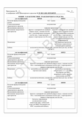 ОТТС ТС RU E-RU.МТ35.00729 — превью документа