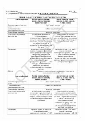 ОТТС ТС RU E-RU.МТ35.00734 — превью документа