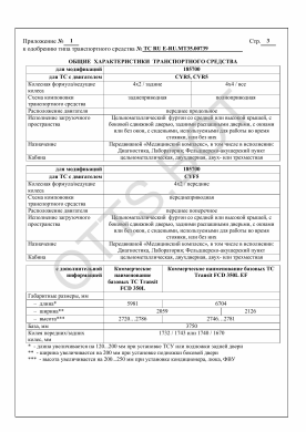 ОТТС ТС RU E-RU.МТ35.00739 — превью документа
