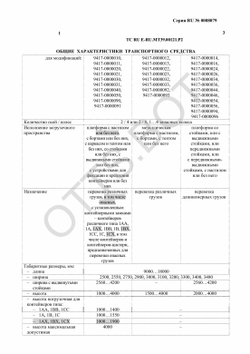 ОТТС ТС RU E-RU.МТ39.00121.Р2 — превью документа