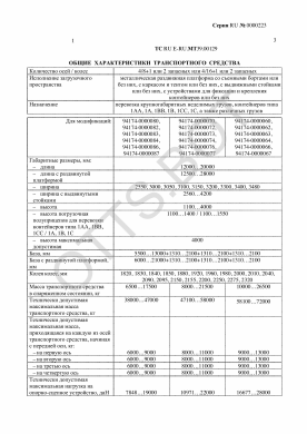 ОТТС ТС RU E-RU.МТ39.00129 — превью документа