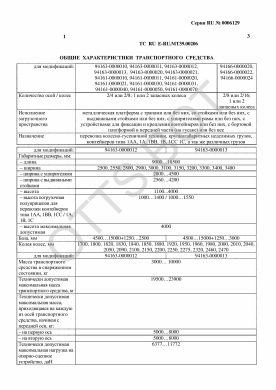 ОТТС ТС RU E-RU.МТ39.00206 — превью документа