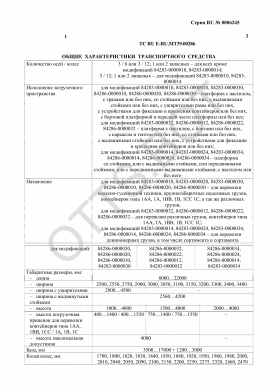 ОТТС ТС RU E-RU.МТ39.00286 — превью документа
