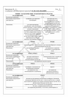 ОТТС ТС RU E-RU.МХ24.00090 — превью документа