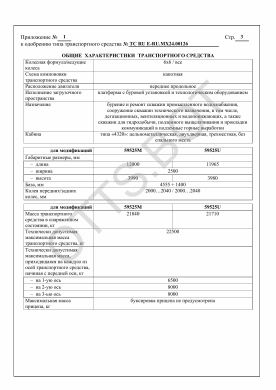 ОТТС ТС RU E-RU.МХ24.00126 — превью документа