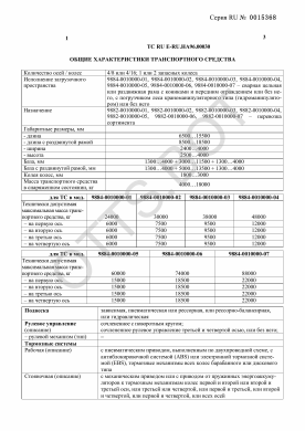 ОТТС ТС RU E-RU.НА96.00030 — превью документа