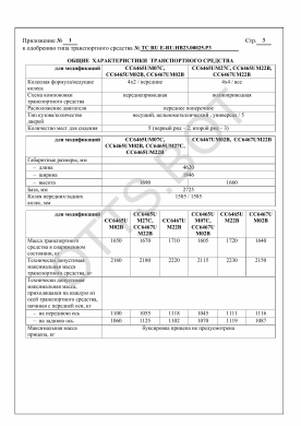 ОТТС ТС RU E-RU.НВ23.00025.Р3 — превью документа