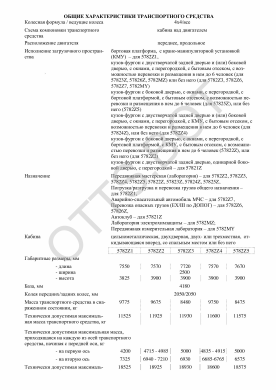 ОТТС ТС RU E-RU.ОС12.00001 — превью документа