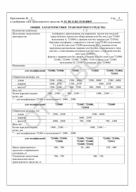 ОТТС ТС RU E-RU.ТС03.00047 — превью документа