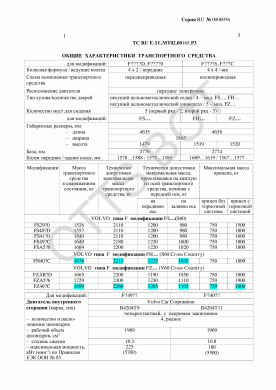 ОТТС ТС RU E-SE.МТ02.00165.Р3 — превью документа