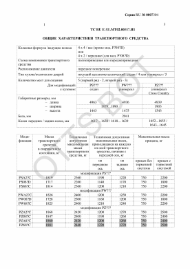 ОТТС ТС RU E-SE.МТ02.00587.И1 — превью документа
