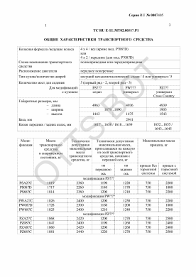 ОТТС ТС RU E-SE.МТ02.00587.Р1 — превью документа