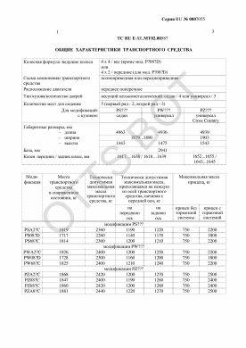 ОТТС ТС RU E-SE.МТ02.00587 — превью документа