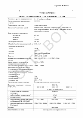 ОТТС ТС RU E-SE.МТ02.00664 — превью документа
