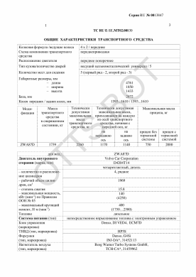 ОТТС ТС RU E-SE.МТ02.00830 — превью документа
