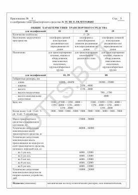 ОТТС ТС RU E-TR.МТ15.00482 — превью документа