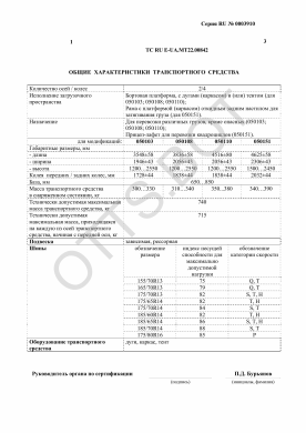 ОТТС ТС RU E-UA.МТ22.00842 — превью документа