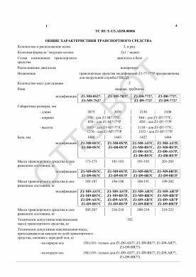 ОТТС ТС RU E-US.АБ58.00006 — превью документа