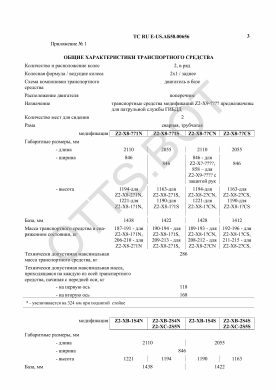ОТТС ТС RU E-US.АБ58.00656 — превью документа