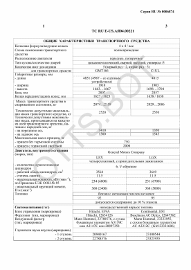 ОТТС ТС RU E-US.АЯ04.00221 — превью документа