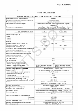 ОТТС ТС RU E-US.АЯ04.00252 — превью документа