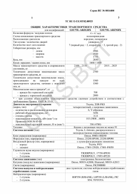ОТТС ТС RU E-US.МТ02.00933 — превью документа