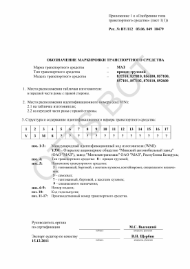 ОТТС BY/112 03.06. 049 10479 — превью документа
