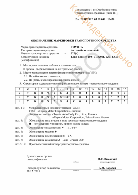 ОТТС BY/112 03.09. 049 10450 — превью документа