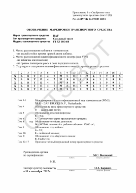 ОТТС BY/112 03.19. 049 11051 — превью документа