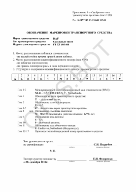 ОТТС BY/112 03.19. 049 11249 — превью документа