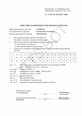 ОТТС BY/112 03.19. 098 10907 — превью документа