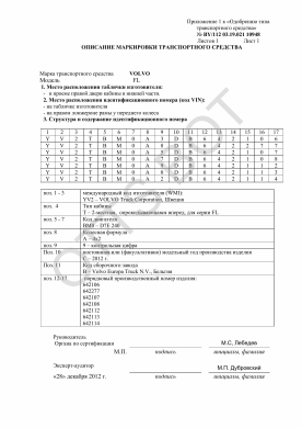 ОТТС BY/112 03.19.021 10948 — превью документа