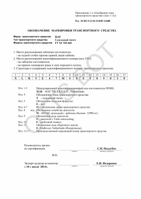 ОТТС BY/112 03.19.049 11608 — превью документа