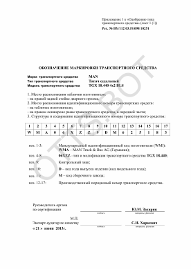 ОТТС BY/112 03.19.098 10251 — превью документа