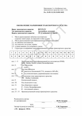 ОТТС BY/112 03.19.098 10491 — превью документа