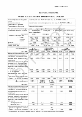 ОТТС RU E-DE.МТ02.00097.Р11 — превью документа