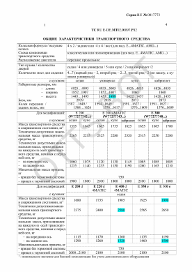 ОТТС RU E-DE.МТ02.00097.Р12 — превью документа