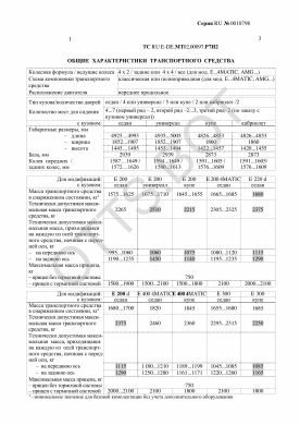 ОТТС RU E-DE.МТ02.00097.Р7И2 — превью документа