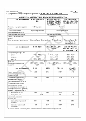 ОТТС RU E-DE.МТ02.00842.П1Р1 — превью документа