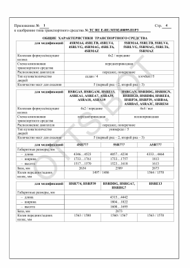 ОТТС RU E-RU.МТ02.00095.П1Р3 — превью документа