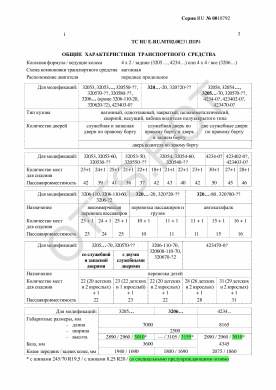 ОТТС RU E-RU.МТ02.00231.П1Р4 — превью документа