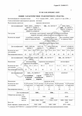 ОТТС RU E-RU.МТ02.00231.П1Р5 — превью документа